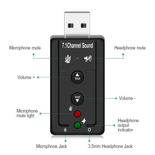 Звуковая карта USB 7.1 - фото фото фото 0