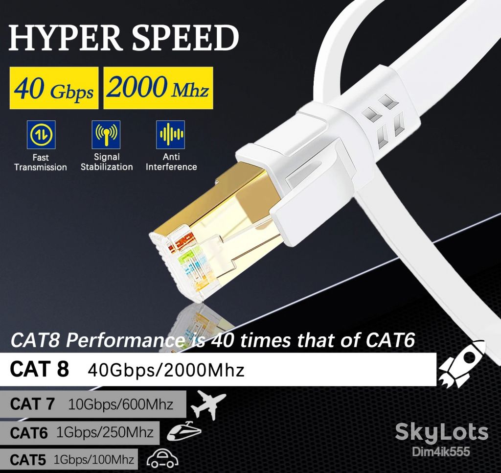 Сетевой кабель LAN High Speed CAT8  (Flat Cable) 0.5м - фото фото фото 1