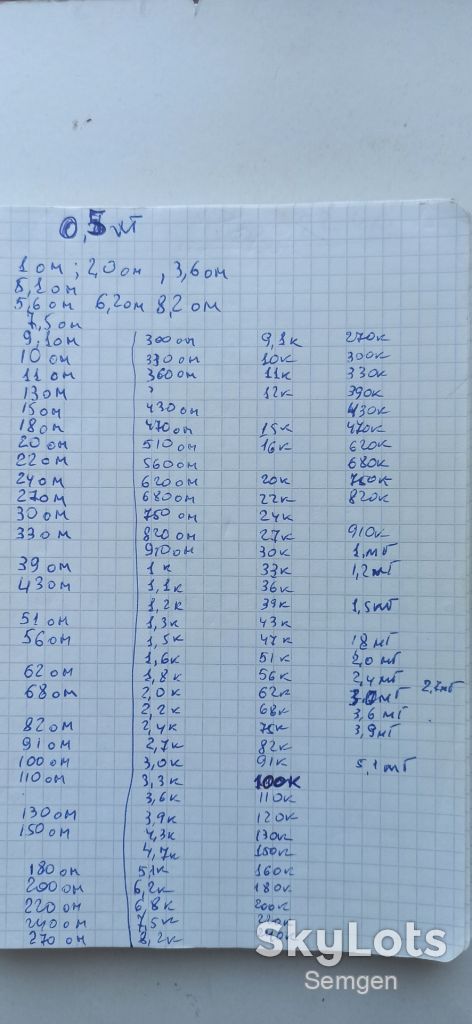 МЛТ. МЛТ-0.5Вт. Резистори.  Номінали на фото.  Лот-1шт. - фото фото фото 0