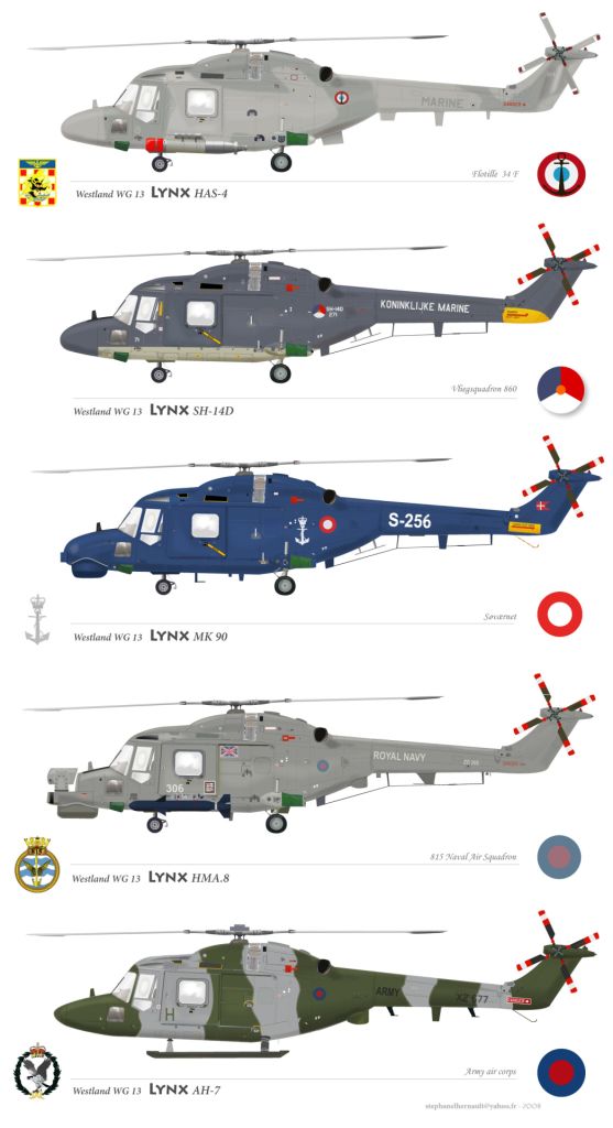 NOVO Westland Lynx Индекс 256 - фото фото фото 3