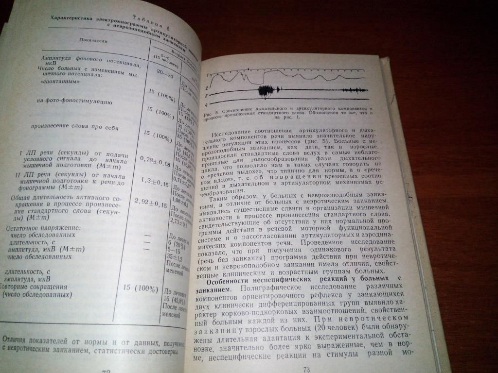 Заикание   (Под ред. Н.А. Власовой, К.П. Беккера) - фото фото фото 4