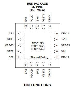 100% NEW!!  1225C TPS51225C TPS51225CRUKR QFN-20 Chipset - фото фото фото 1
