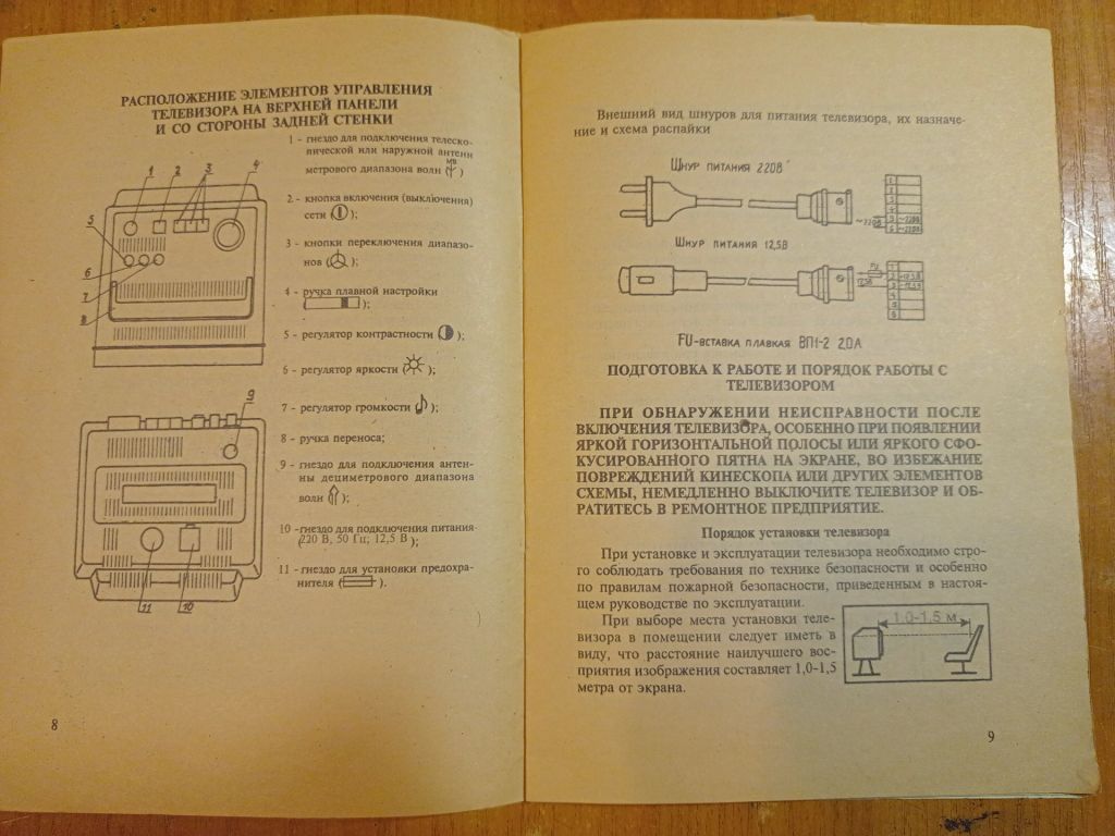 Руководство пользования телевизор Электроника - фото фото фото 2
