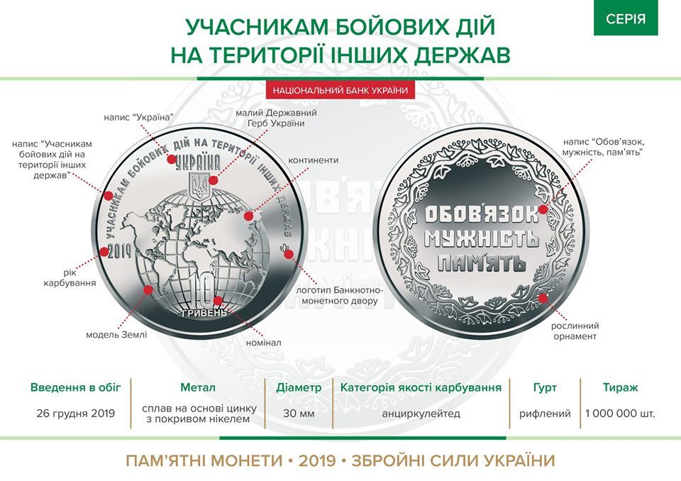“ Учасникам бойових дій на території інших держав " монета 2019 року - фото фото фото 1