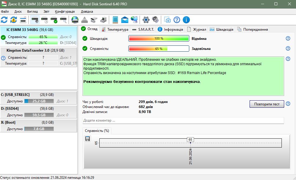 SSD диск mSATA 64GB Cervoz 61-66% - фото фото фото 3