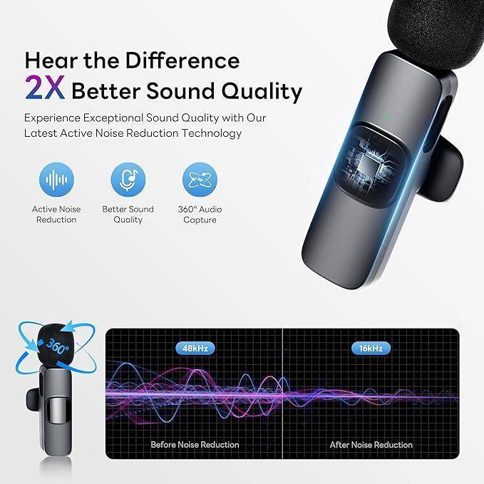 2630-Беспроводные микрофоны Qhot для iPhone iPad, петличный Bluetooth-микрофон с креплением iOS и US - фото фото фото 2