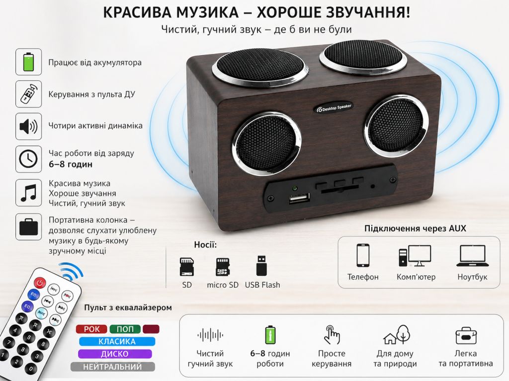 Портативна колонкa MP3 Sound Box - фото фото фото 0