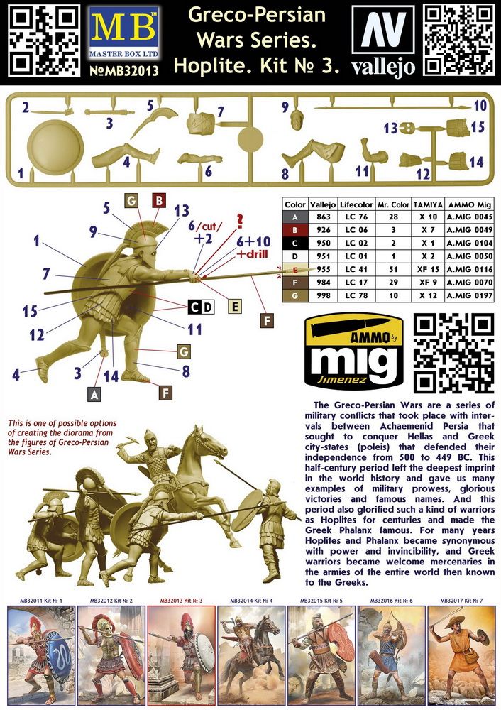 Master Box 32013 "Greco-Persian Wars Series. Hoplite. Kit № 3" 1/32 - фото фото фото 1