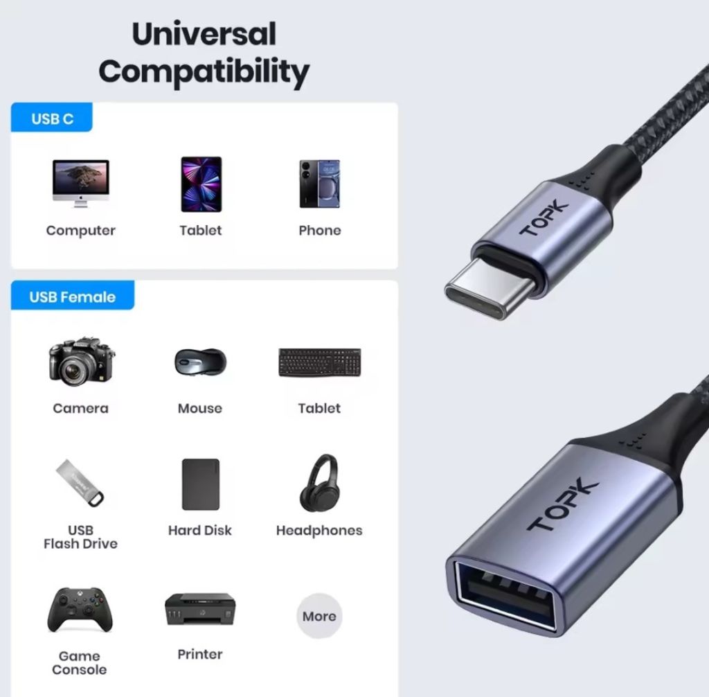 TOPK A10 — Перехідник USB-C на USB-A OTG - фото фото фото 3