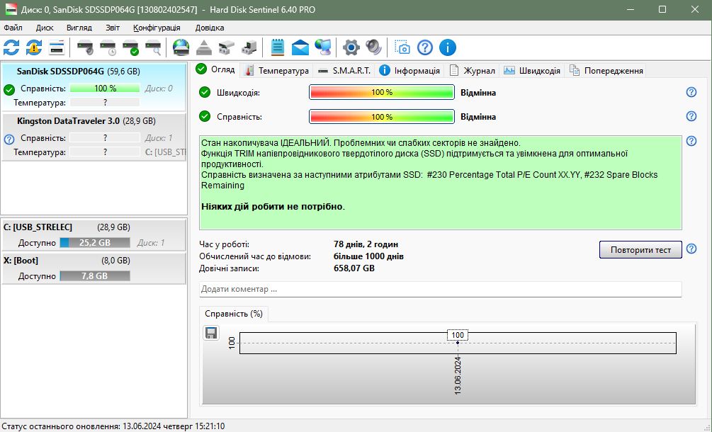 SSD диск 2.5 SATA 64GB SanDisk - фото фото фото 7