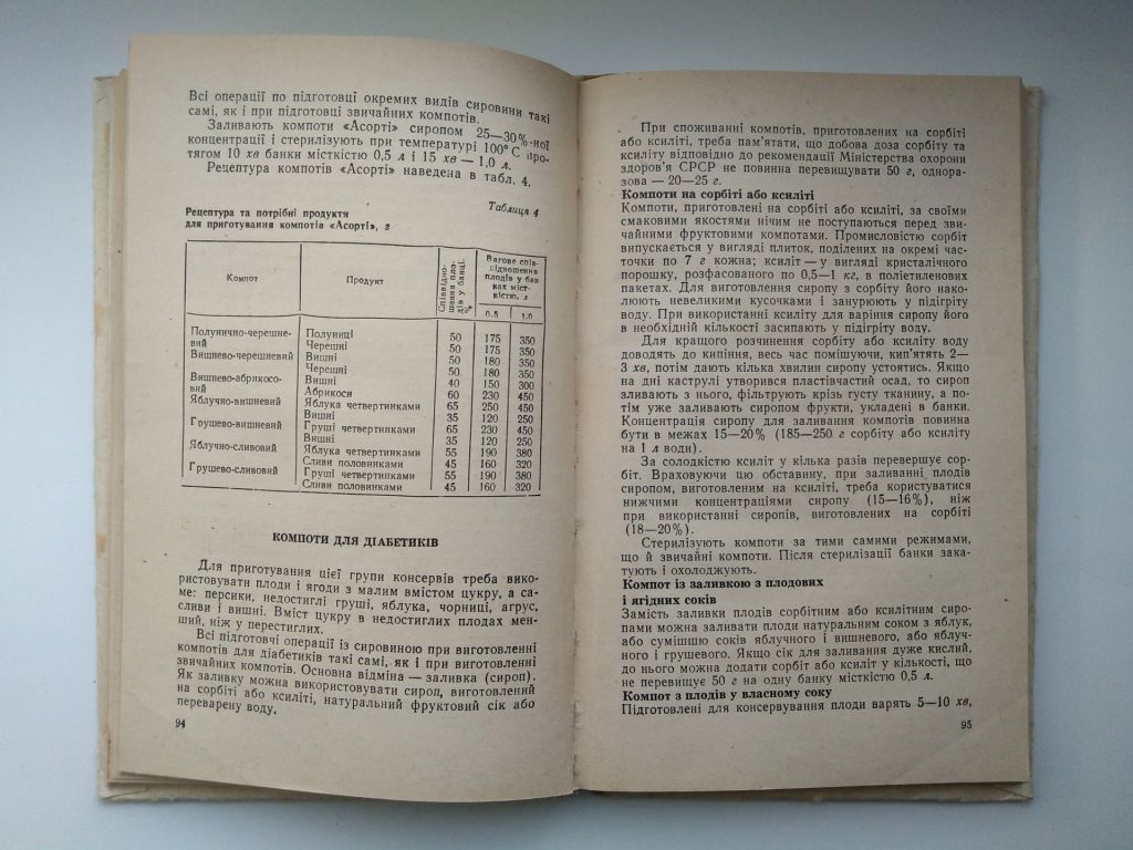 Жвалевський А.С. Любителеві домашнього консервування - фото фото фото 4