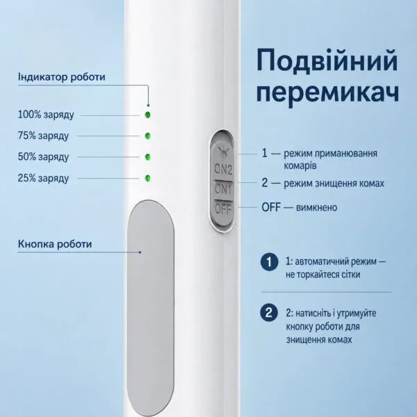 Електрична мухобійка з УФ-лампою, акумулятором 1200 мАч і USB-зарядкою - фото фото фото 3