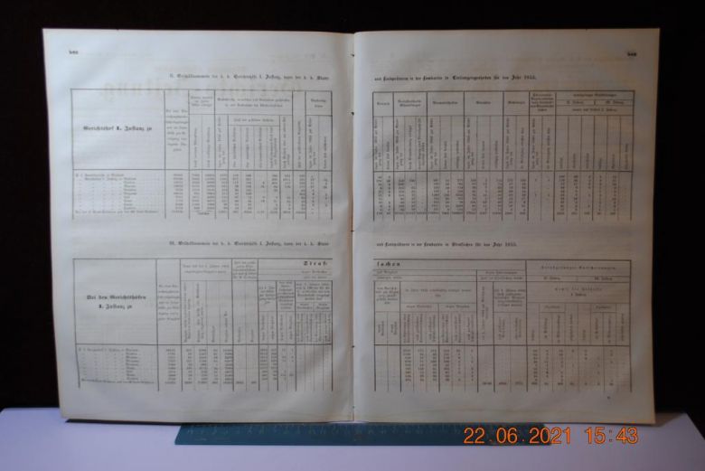 ГАЗЕТА ДОПОЛНИТЕЛЬНАЯ ИНФОРМАЦИЯ 1856 Г. № 120 - фото фото фото 3