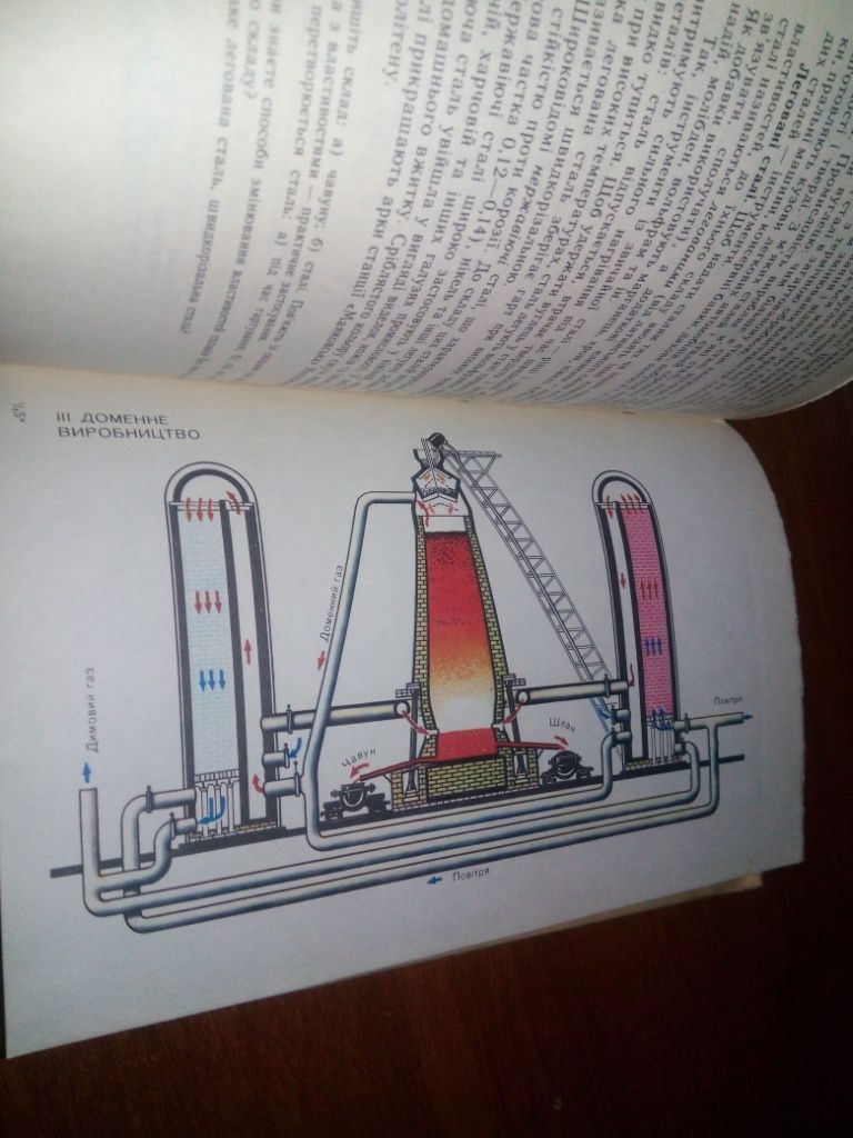 Неорганічна хімія  (9) - фото фото фото 3