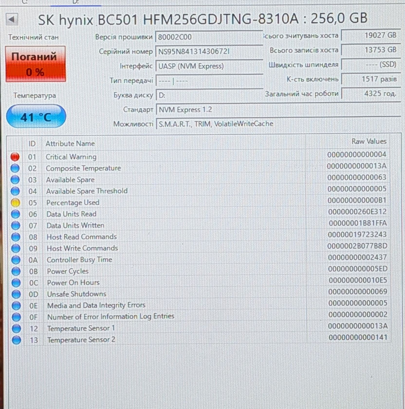 Накопичувач SSD SK Hynix BC501 256GB M.2 2280 NVMe   (HFM256GDJTNG-8310A) - фото фото фото 2