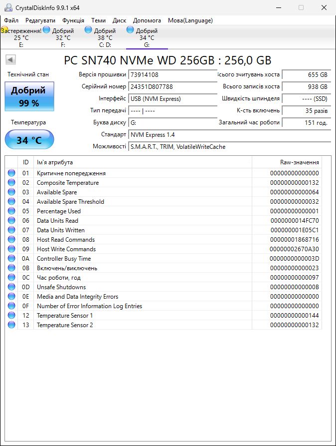 256Gb SSD NVMe PCI-E 4.0 WD SN740 2230 99% - фото фото фото 1