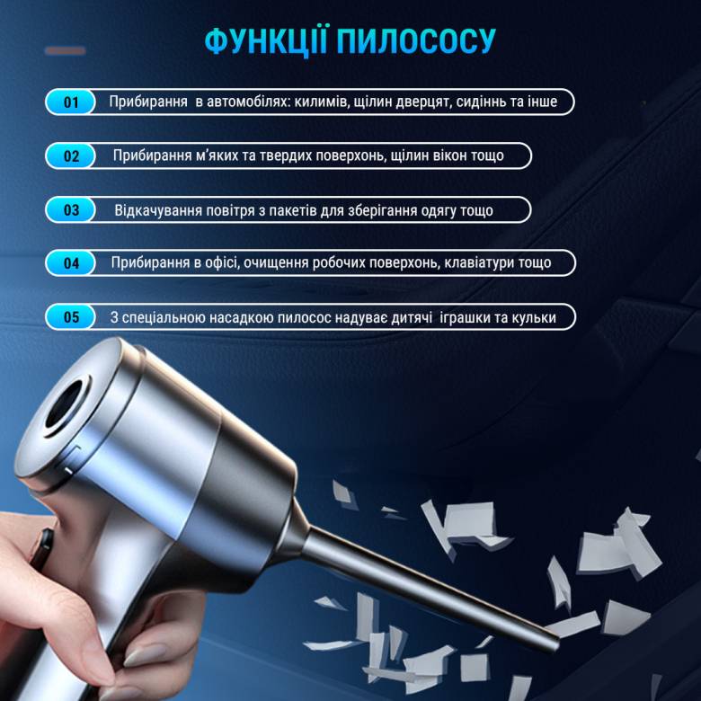 Ручной универсальный аккумуляторный пылесос Suitu ST-6650 Pro мощностью 12000Pa, серебряный - фото фото фото 1