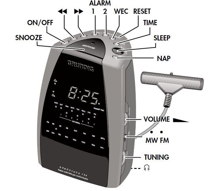 Радиочасы GRUNDIG SONOCLOCK SC 755 - фото фото фото 4