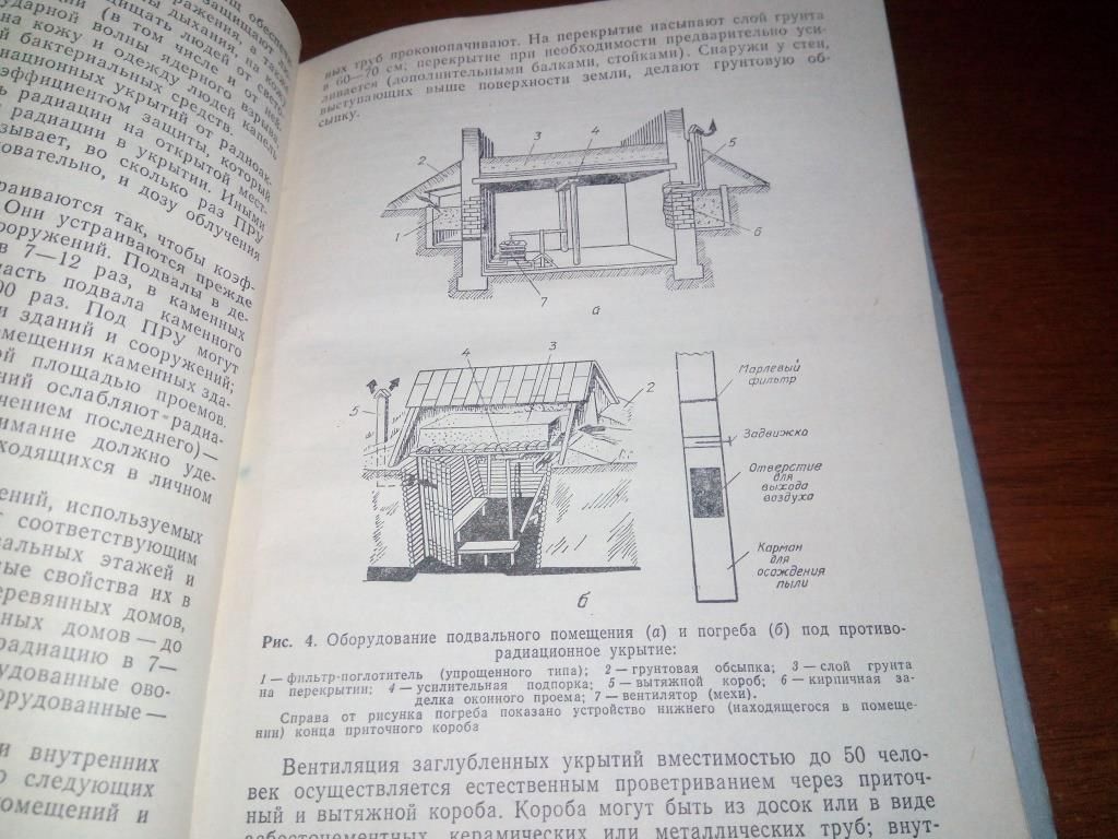 Гражданская оборона - фото фото фото 6