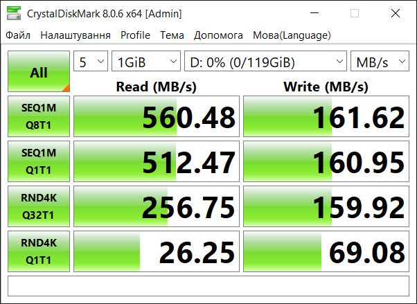 Внутрішній накопичувач М.2 SATA 2242 Transcend MTS400  (TS128GMTS400SE2) 128,0 GB - фото фото фото 3