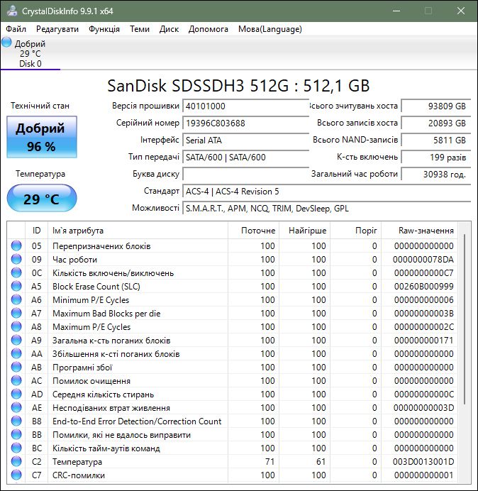 SSD 2.5 SATA SanDisk 512GB - фото фото фото 3