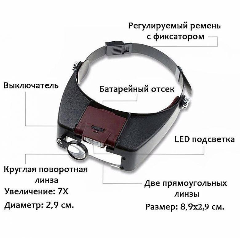 Очки бинокулярные со сменными увеличительными стеклами и подсветкой Mg81007-a - фото фото фото 5