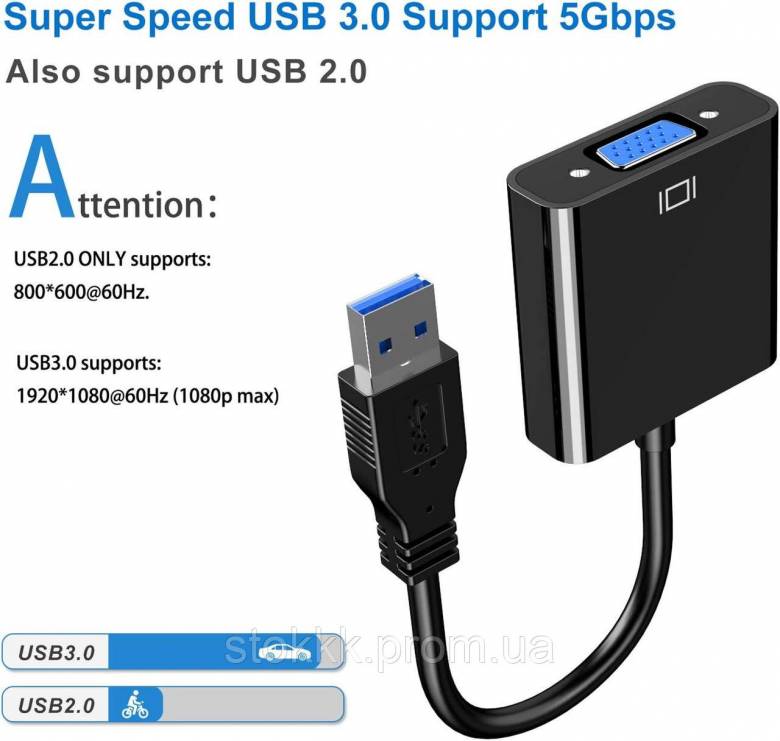 Адаптер USB 3.0-VGA для Windows Уценка - фото фото фото 4