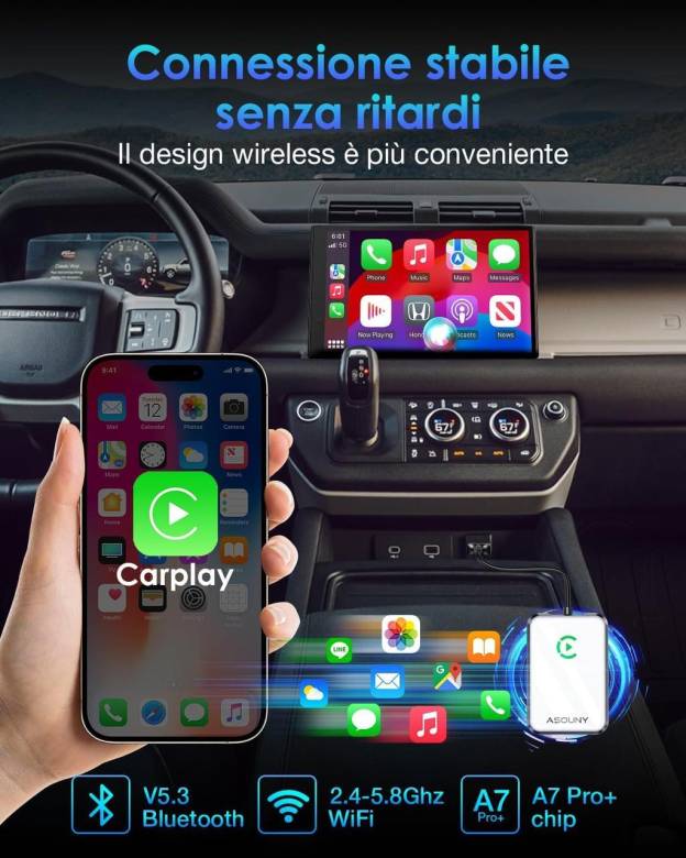 Беспроводной адаптер ASOUNY CarPlay 2025 превращает проводное соединение в беспроводное CarPlay - фото фото фото 6