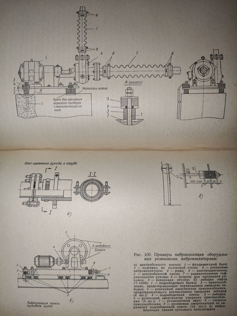 книга: МОНТАЖ И РЕМОНТ ТОРГОВО-ТЕХНОЛОГИЧЕСКОГО ОБОРУДОВАНИЯ, II-е изд., 1968г. - фото фото фото 4