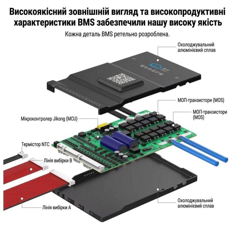 Смарт BMS JIKONG JK-BD6A24S10P 0.6A балансир, 824S, 100A, з Bluetooth - фото фото фото 3