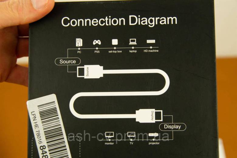 Кабель, HDMI, оптичний, 8K, Fiber Optical Cable, Premium, 10 метрів - фото фото фото 4