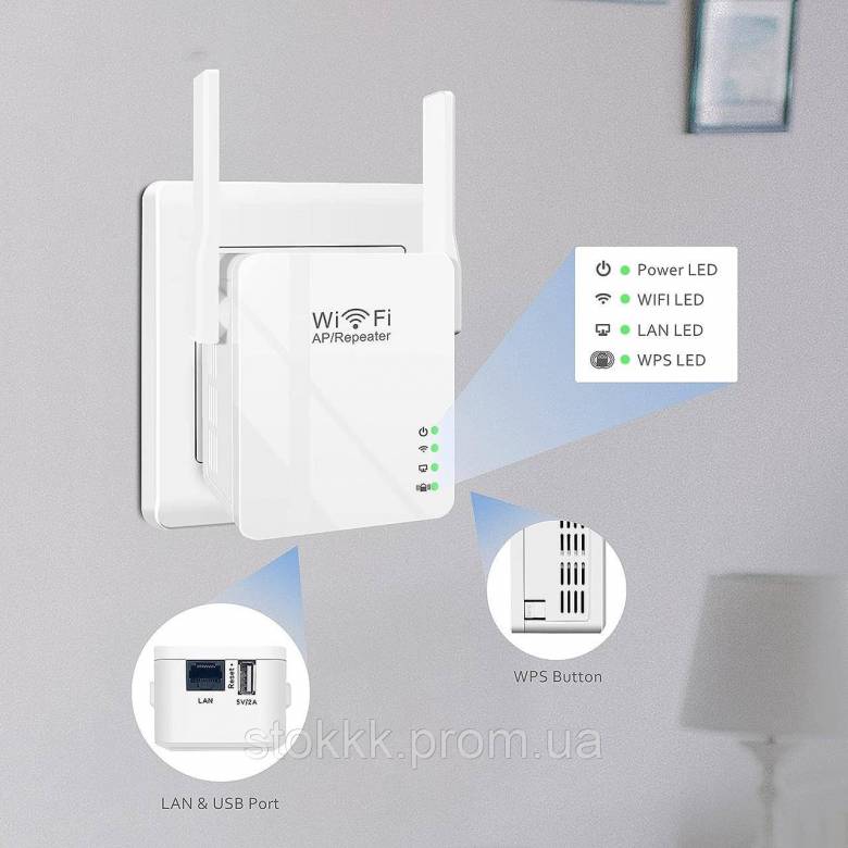 Повторитель ретранслятор репитер WiFi 300 Мб/с 2,4 Gh Greatzer Уценка - фото фото фото 4