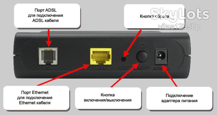 Маршрутизатор D-LINK DSL2500U ADSL2+роутер - фото фото фото 4