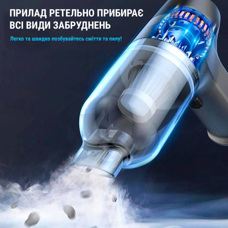 Ручной универсальный аккумуляторный пылесос Suitu ST-6650 Pro мощностью 12000Pa, серебряный - фото фото фото 2