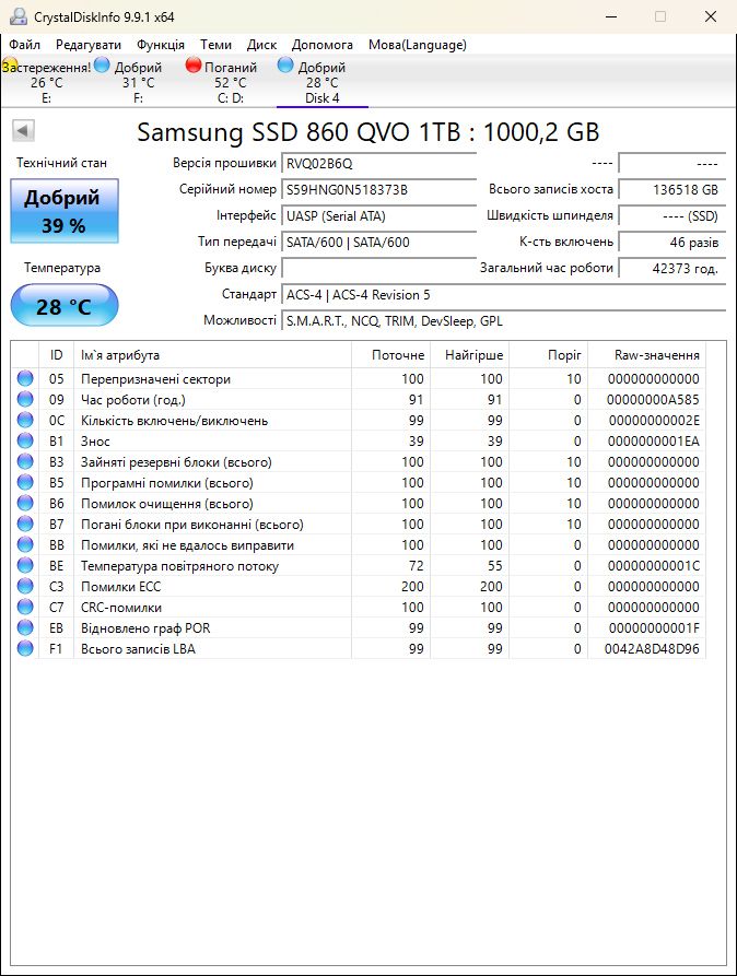 1Tb SSD диск Samsung 860 QVO 2.5" SATA III - фото фото фото 4
