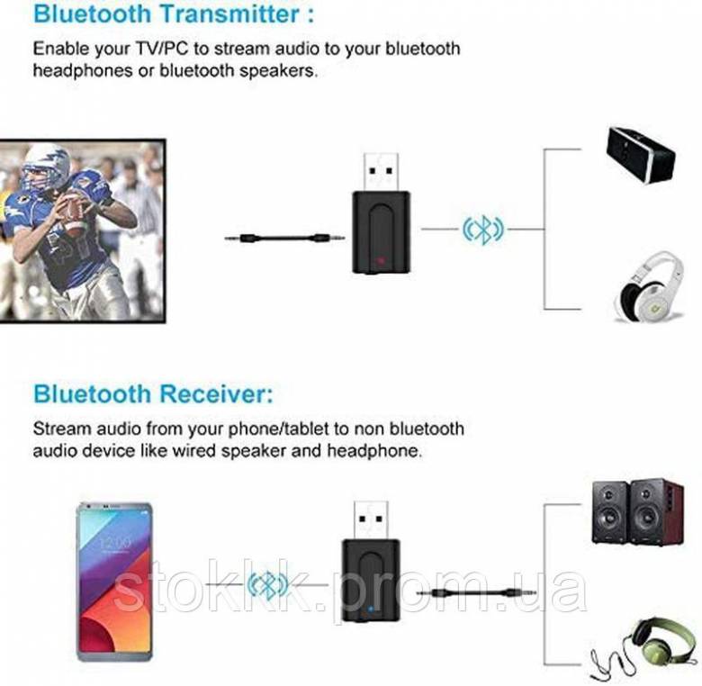 2 В 1 Bluetooth 5.0 Передатчик Приемник, Портативный Bluetooth - фото фото фото 0