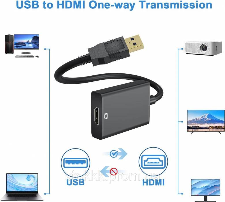 Адаптер аудио-видеоадаптер USB 3.0/2.0  HDMI для Windows Уценка - фото фото фото 3
