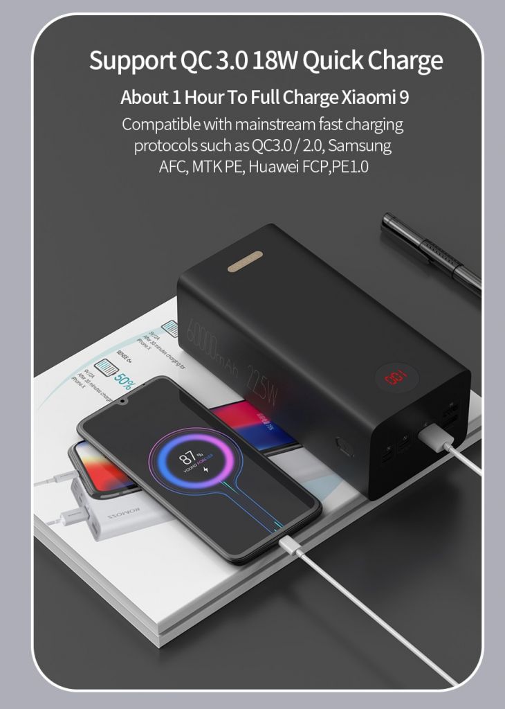 ROMOSS PEA60 Повербанк 60000 mAh   Быстрая зарядка 3.0 Quick Charge - фото фото фото 1