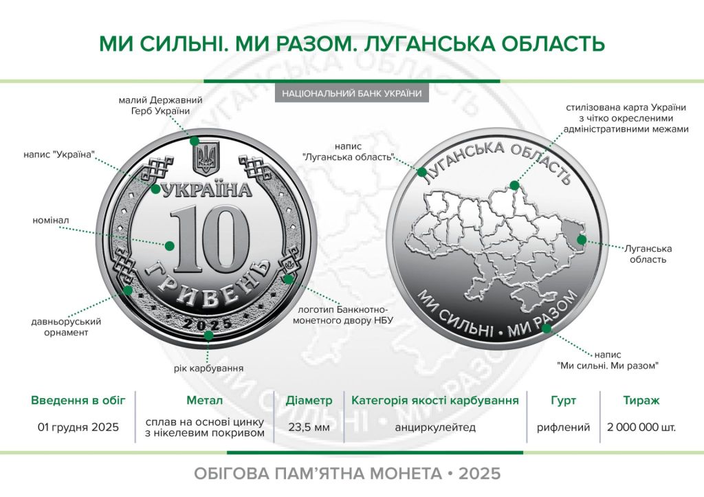 Ми сильні. Ми разом.  Луганська область    монета 2025 року - фото фото фото 1