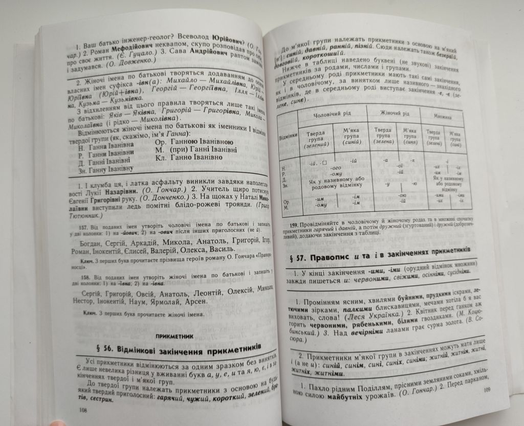 І.П. Ющук Практикум з правопису української мови. Українська мова. Правопис. К.: Освіта 2002р - фото фото фото 4