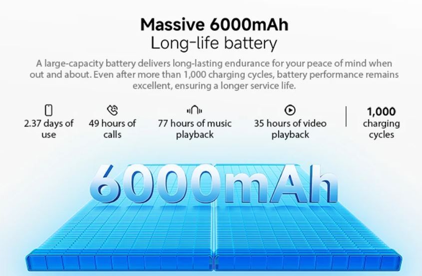 Телефон Смартфон Xiaomi Redmi A7 Pro NFC 6000mAh 15W Fast Charging 120Hz CR+ - фото фото фото 4