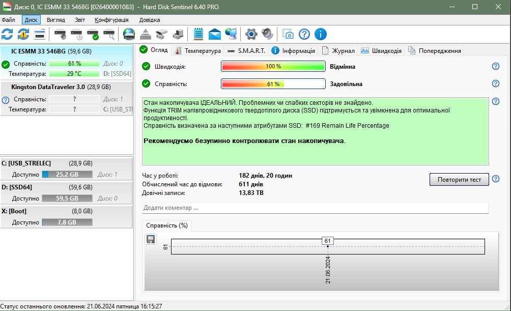 SSD диск mSATA 64GB Cervoz 61-66% - фото фото фото 2