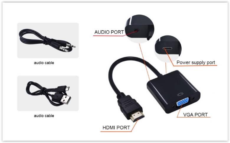 Адаптер HDMI2VGA HDMI to VGA HD 1080P відео конвертер - фото фото фото 1