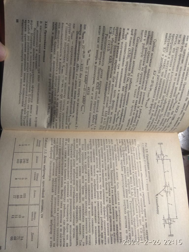 Довідник справочник Индивидуальные видеосредства - фото фото фото 3