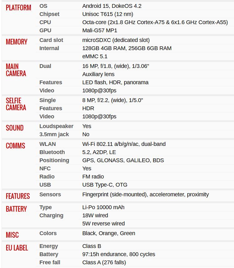 Телефон Смартфон FORT 1 NFC 4GB+128GB 6.56'' HD+ Android 15 CR+ - фото фото фото 3