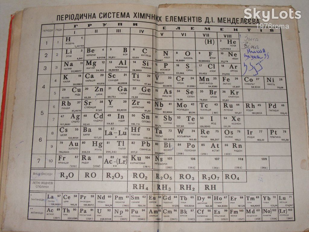 Фізика 8-10 кл - фото фото фото 3