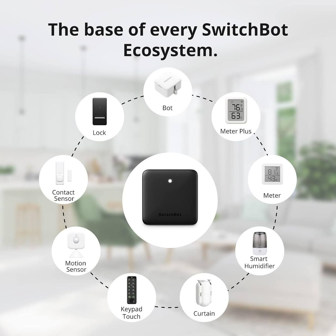 Лот №13239 Міні-пульт Smart Control SwitchBot Hub, універсальний ІЧ-пульт для розумного дому - фото фото фото 5