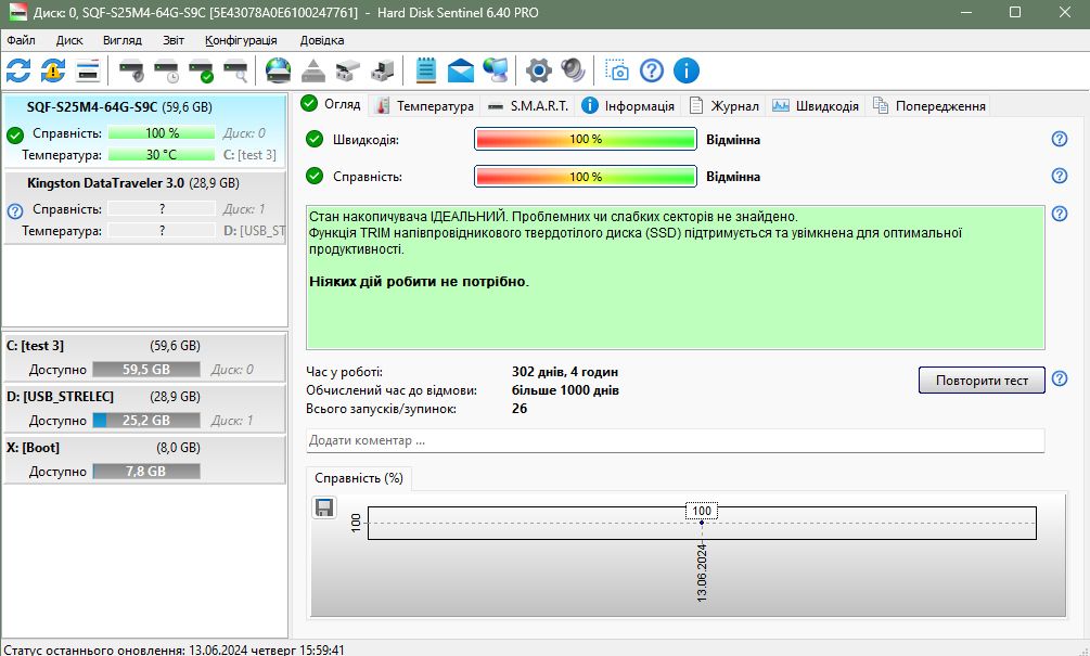 SSD диск 2.5 SATA 64GB ADVANTECH - фото фото фото 2