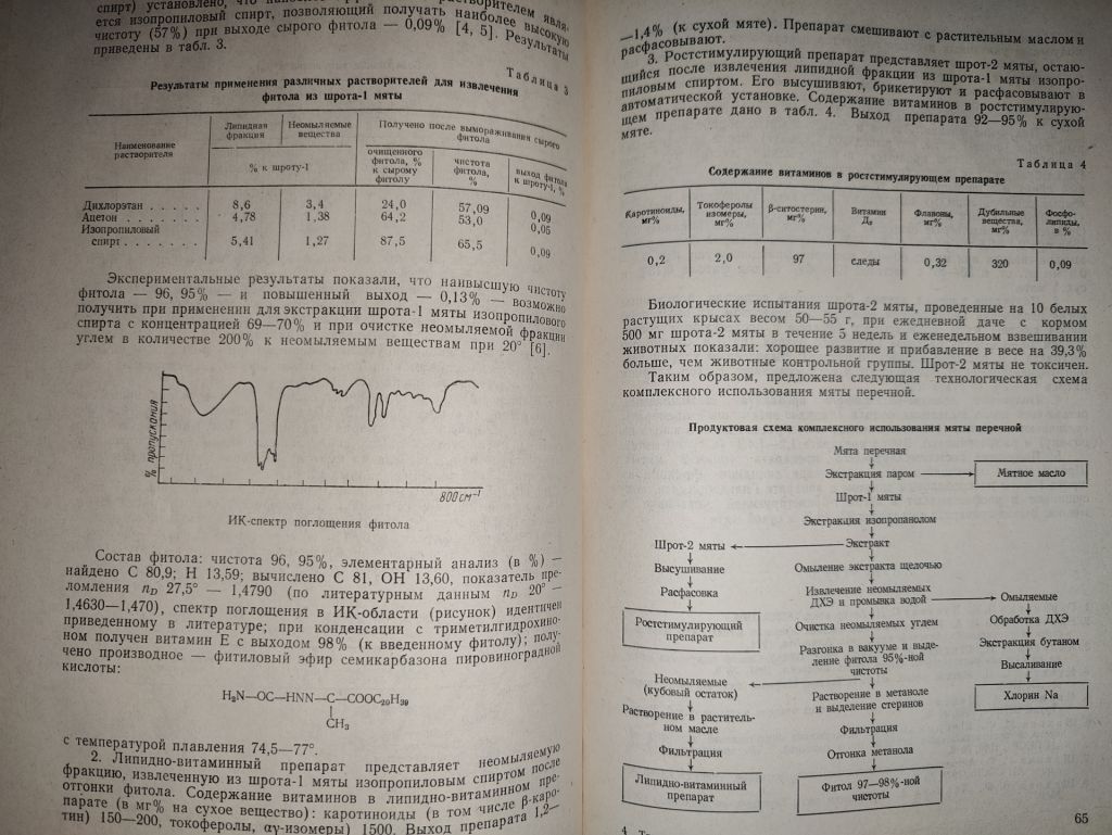 книга: ВИТАМИНЫ И РЕАКТИВНОСТЬ ОРГАНИЗМА. VITAMINS AND REACTIVITY OF ORGANISM, том LIV, 1978г.; - фото фото фото 4