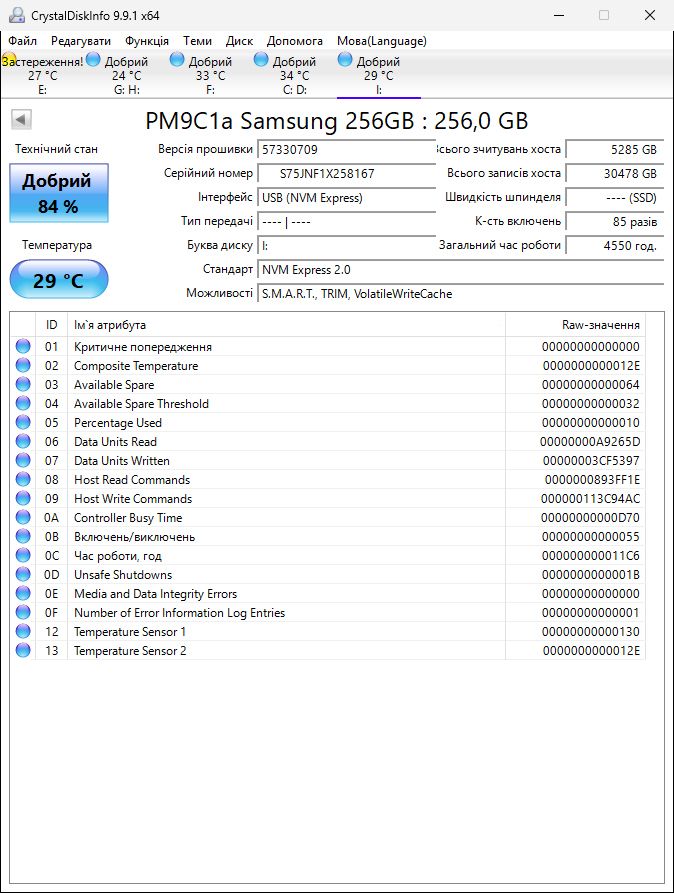 256Gb SSD Samsung PM9C1a NVMe Gen4 M.2. 2230 84% - фото фото фото 1